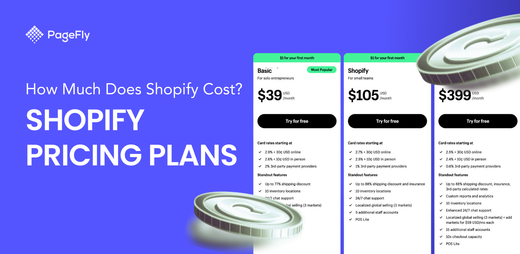 Shopify Pricing Plans 2025: How Much Does Shopify Cost?