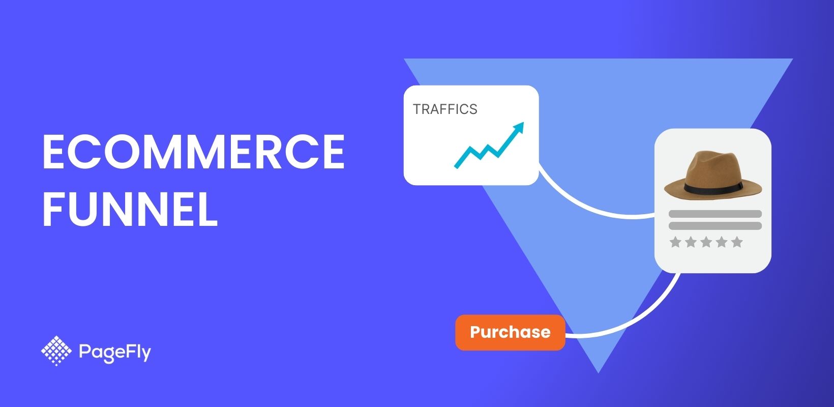 Ecommerce Funnel: Insights to Get First Sale in 2025