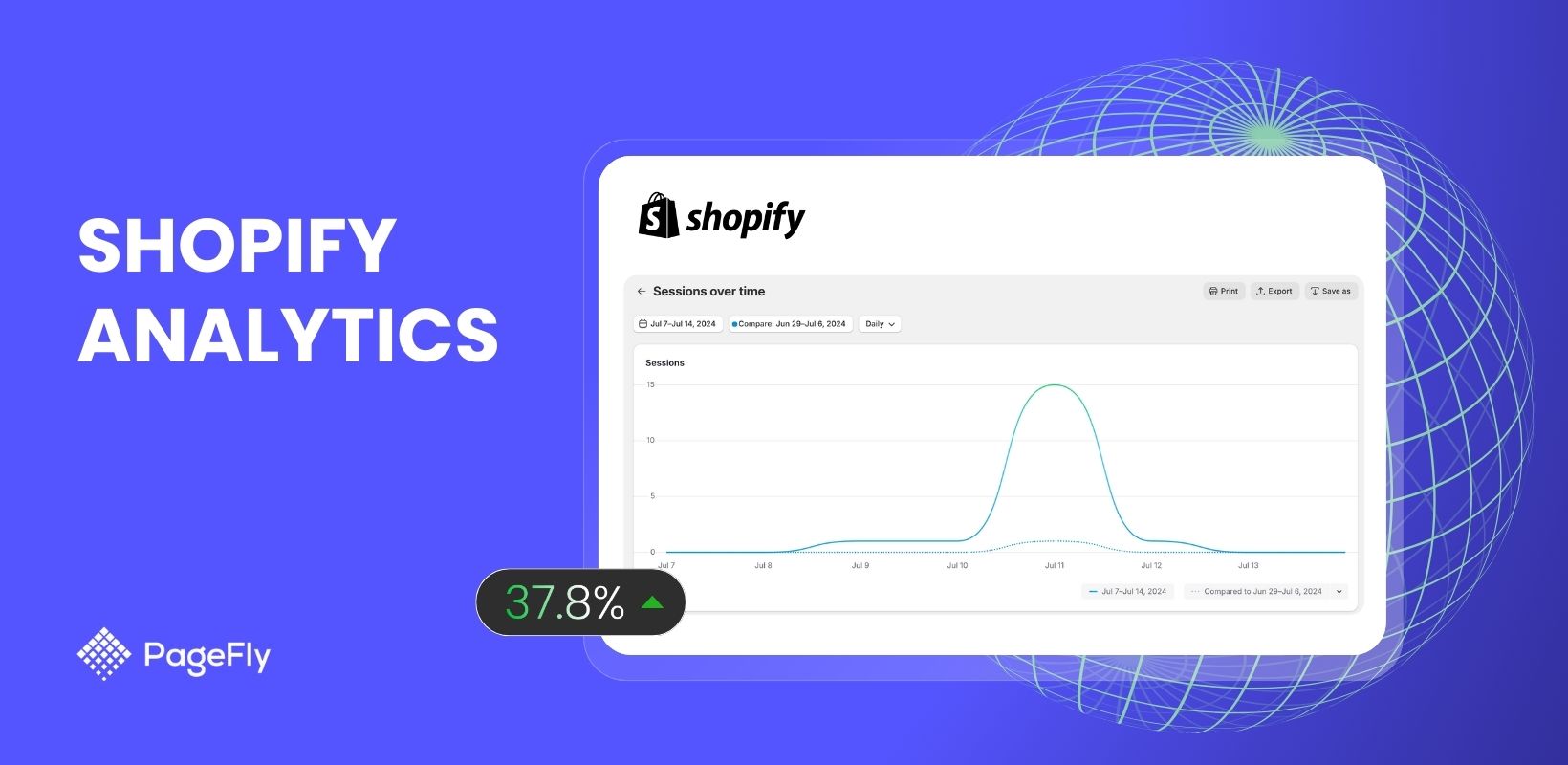 Shopify Analytics: Get Data-Driven Approaches To Grow Faster
