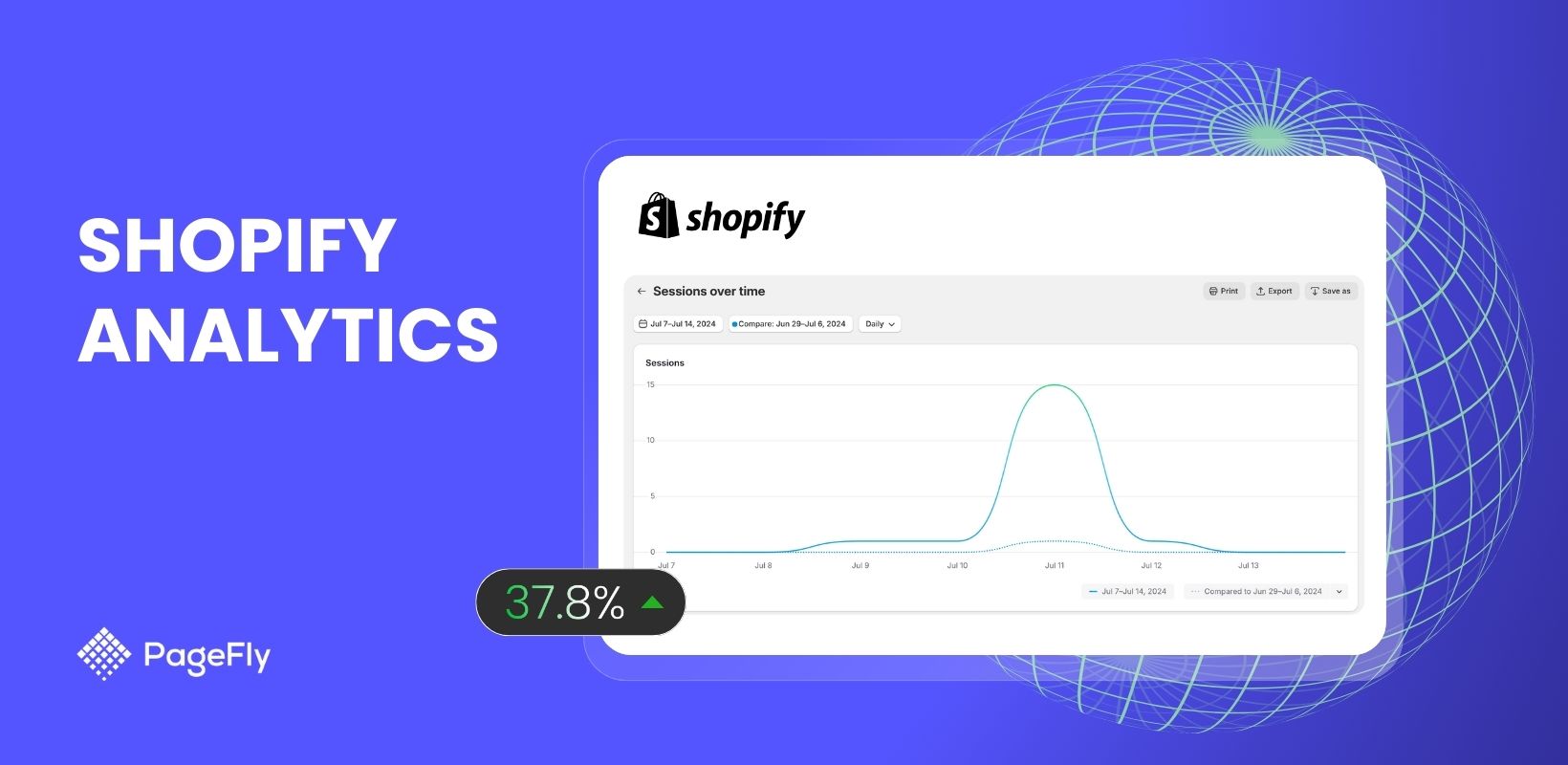 Shopify Analytics: データ主導のアプローチで成長を加速