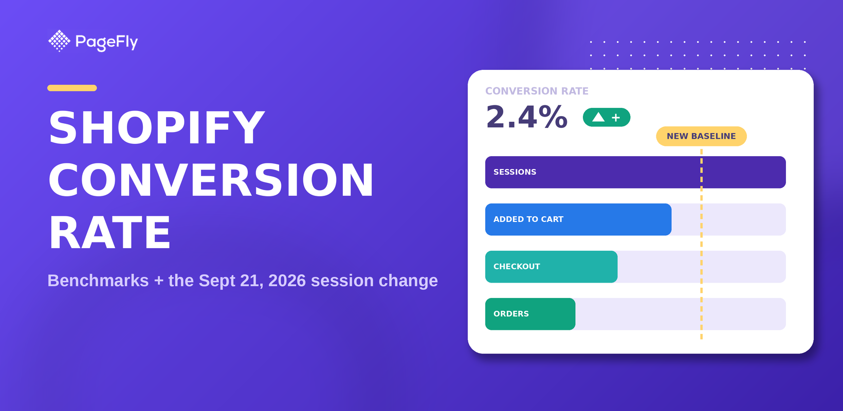 Shopify Conversion Rate Benchmarks After the Sept 21 Reset
