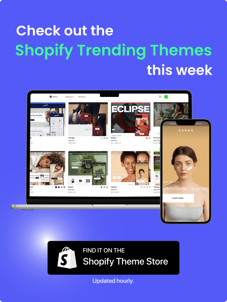 Top 15 Best Shopify Themes For Clothing Stores For 2024 (According To
