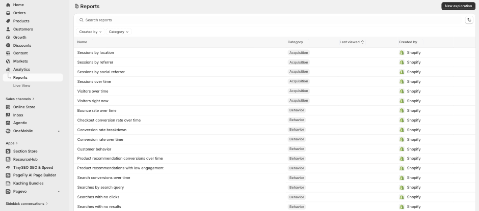 Shopify admin Analytics Reports list showing Behavior reports: Checkout conversion rate over time, Conversion rate breakdown, Conversion rate over time