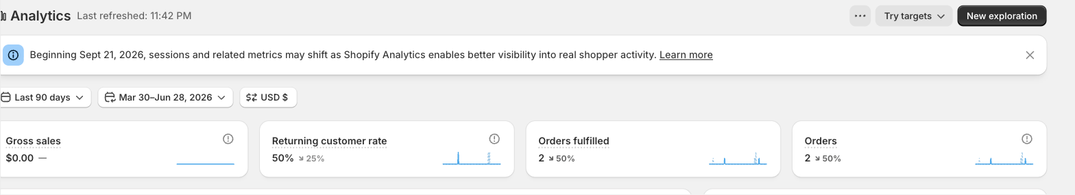 Shopify Analytics notice: Beginning Sept 21, 2026, sessions and related metrics may shift as Shopify Analytics enables better visibility into real shopper activity